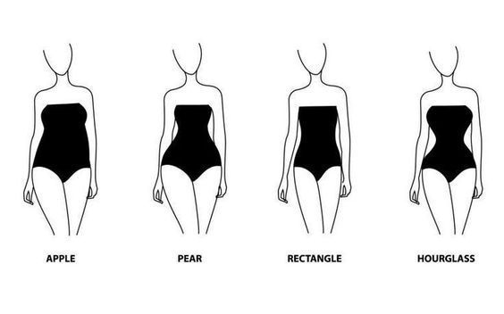 👗 كيف تختارين الفستان المثالي لشكل جسمك؟ | دليل رياض درس - riyadhdress
